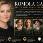 romola garai