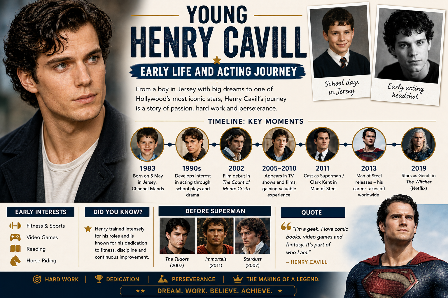 henry cavill young
